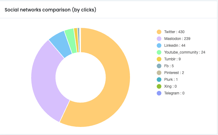Bildschirmfoto 2024-09-04 um 02.26.10